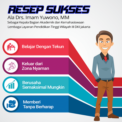 Infographic